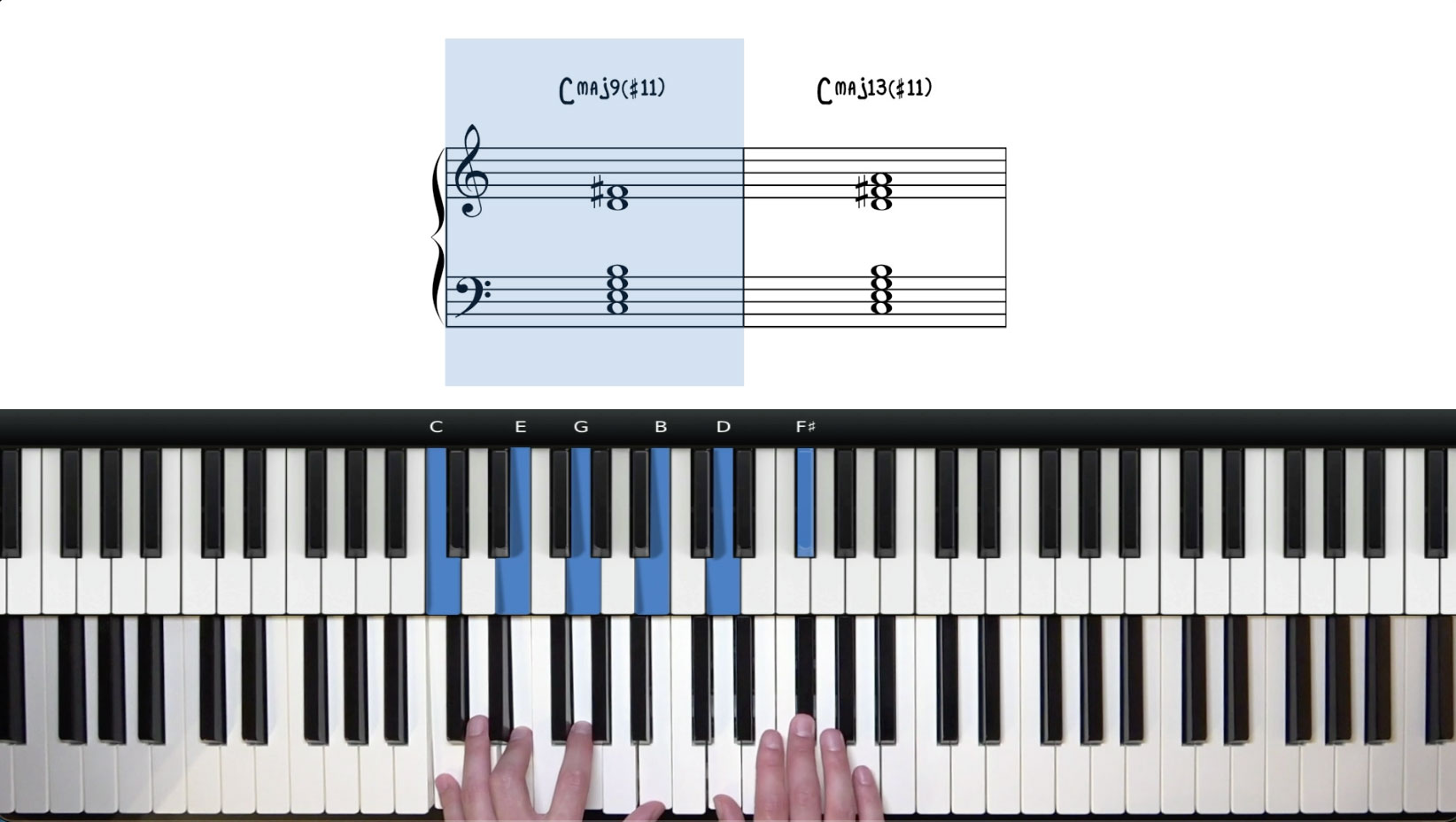 c7 piano chord