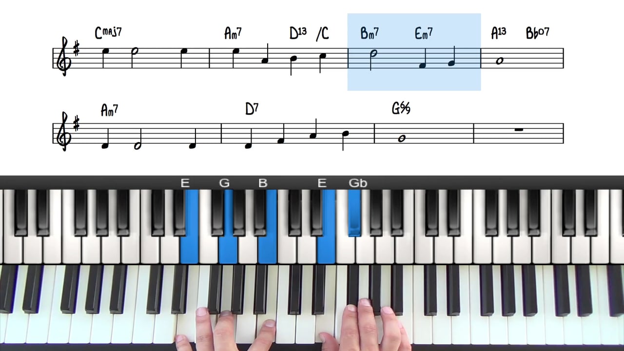 Here's That Rainy Day Chords and Lyrics