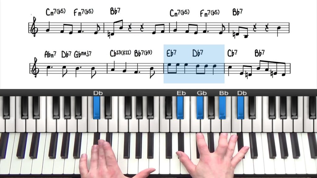 Rootless Chord Voicings for Jazz Piano | PianoGroove.com