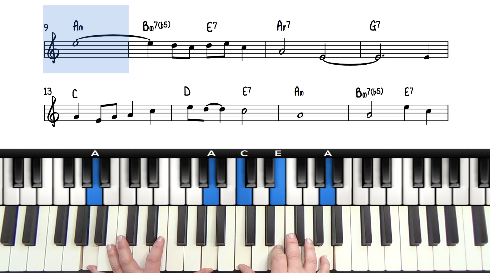 How To Transpose Songs