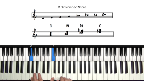 Diminished Scale Patterns For Improvisation