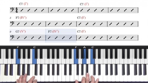 The 12 Bar Blues Form & Variations