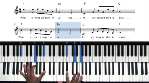 How To Play Hymns On Piano