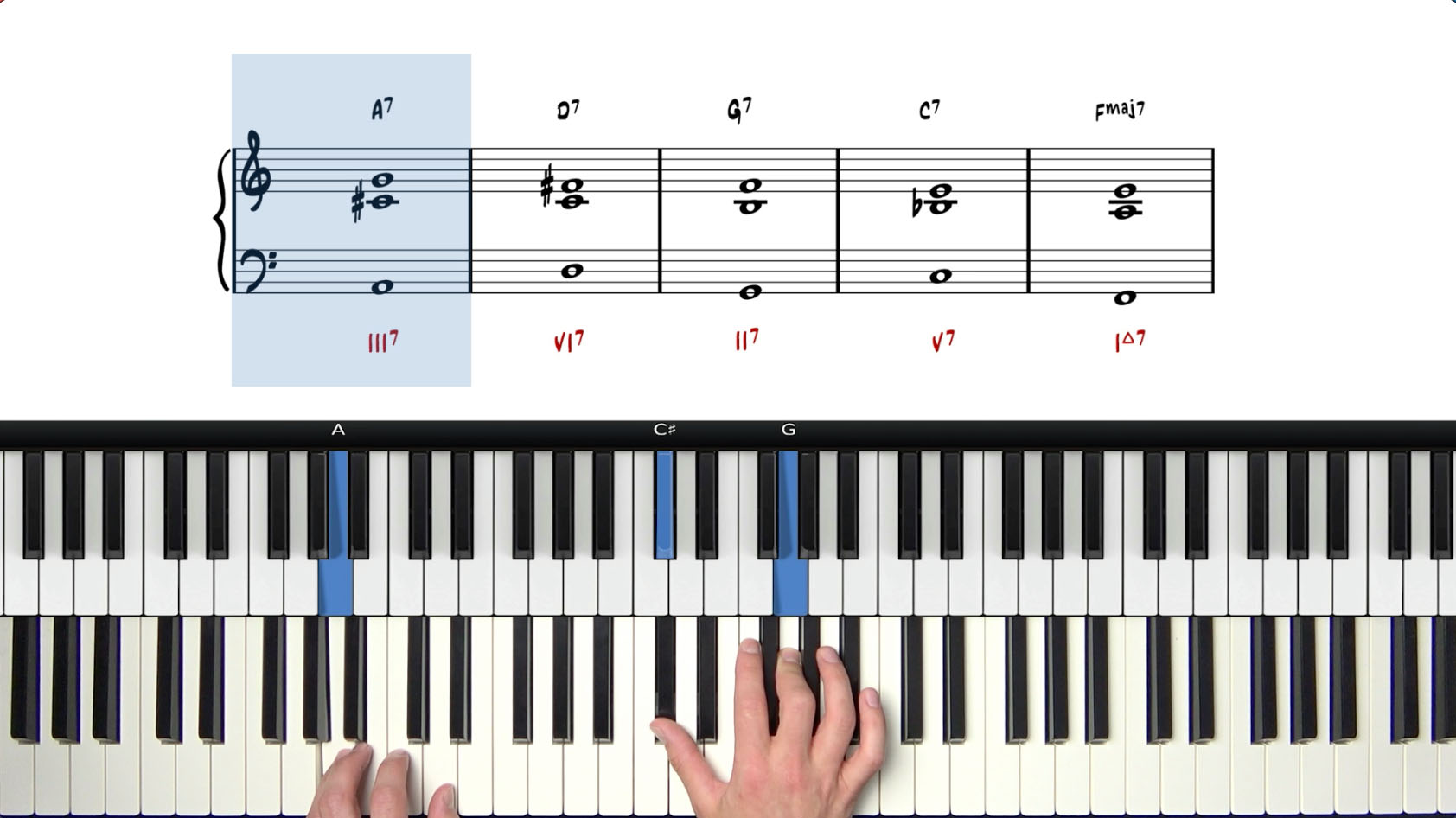 Eb major spread voicings