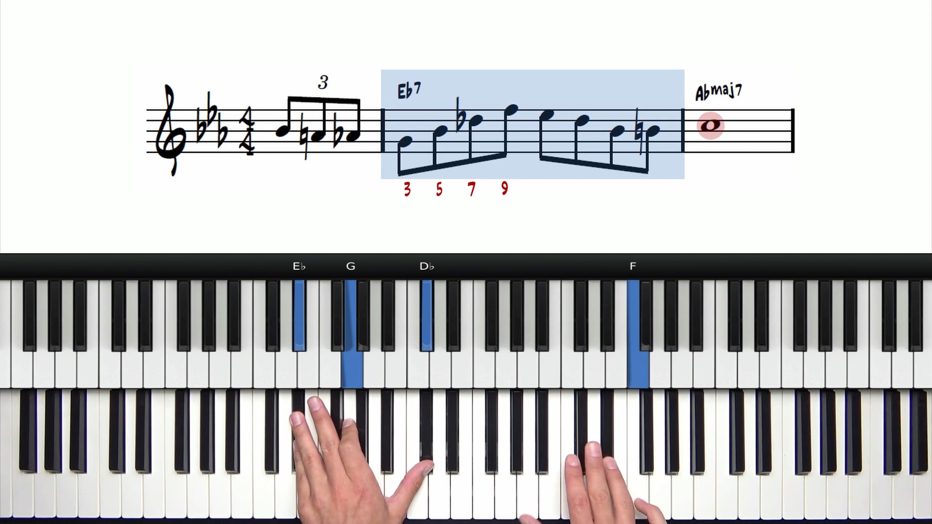 Piano Voicing Techniques – Berklee Online Take Note