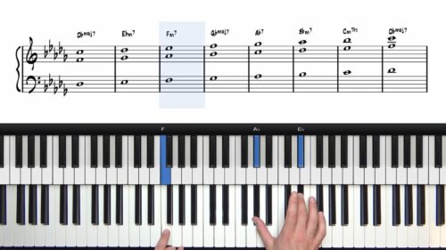 What Is A Modulation?