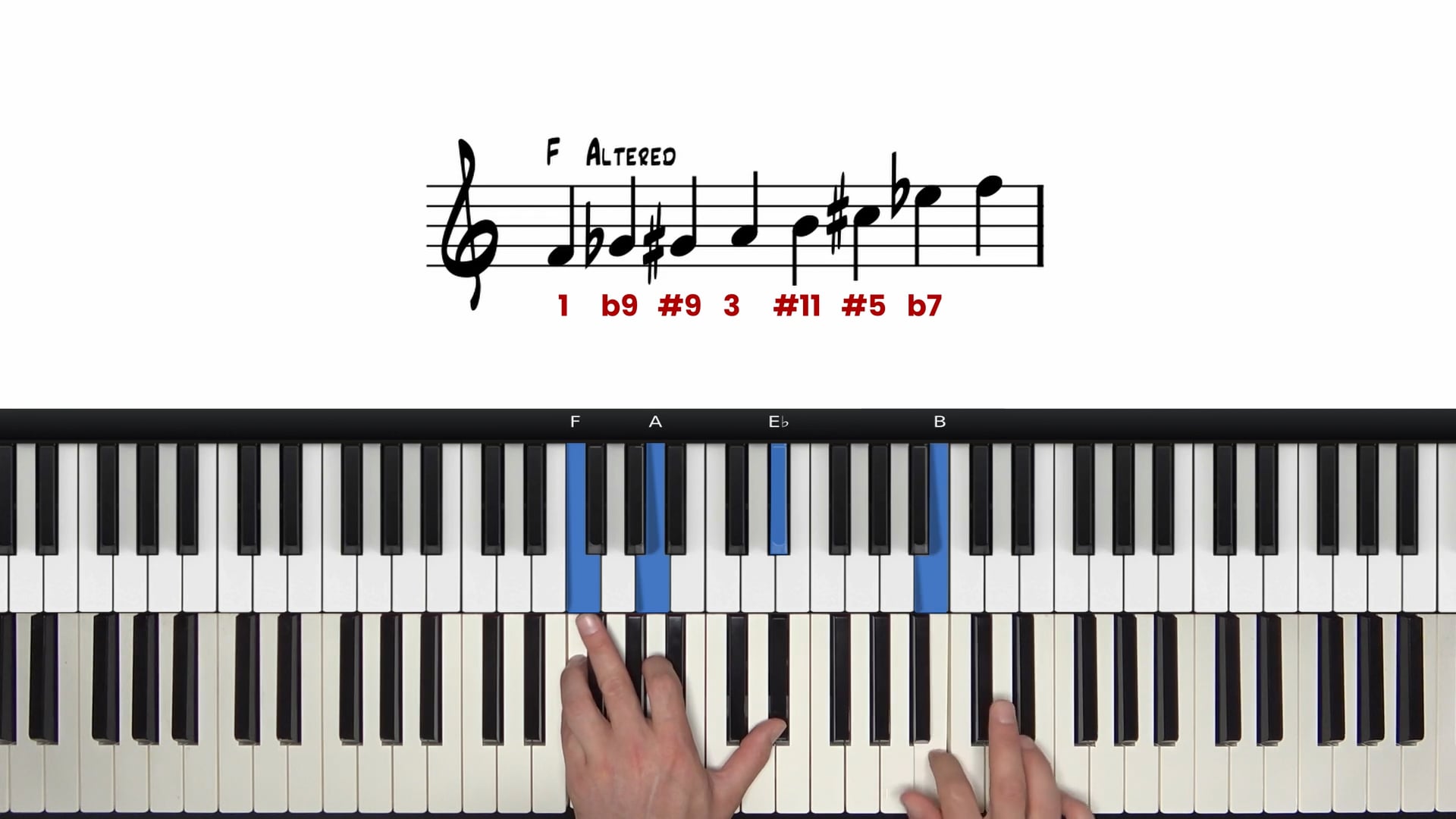 Targeting Tensions Over Dominant Chords | Jazz Ballad Improv Course