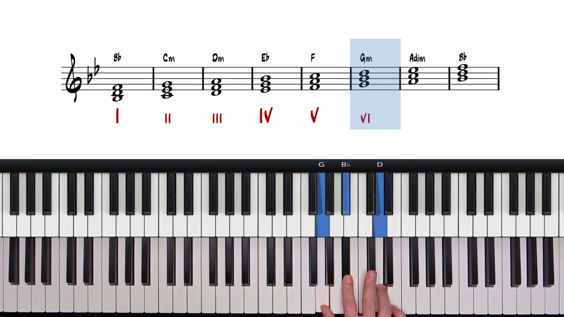 Bb Major Key Discovery | Beginner Jazz Piano Lessons