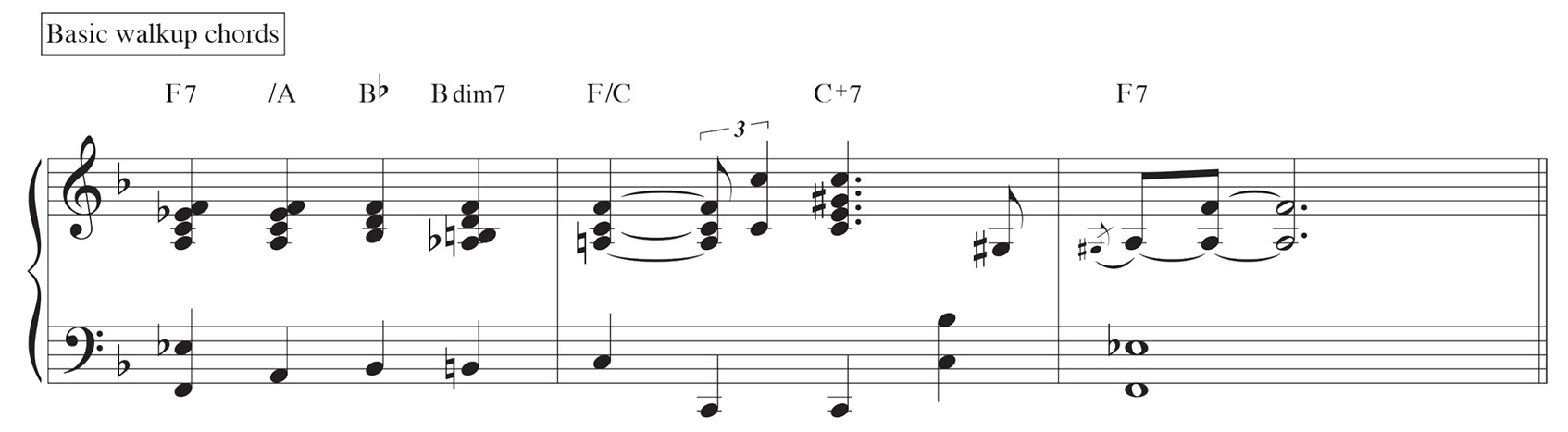 basic blues turnaround notation