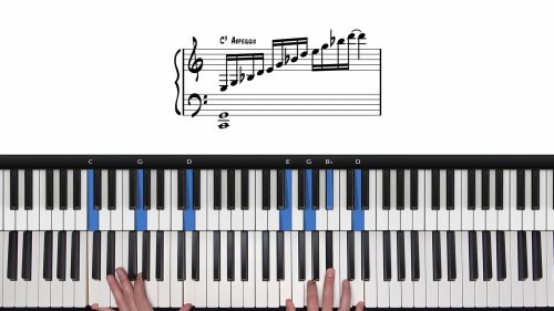 9th Chord Practice Drills