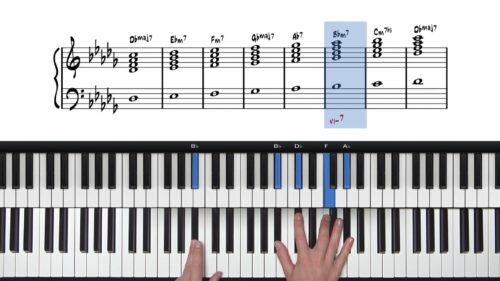 Db Major Diatonic Harmony