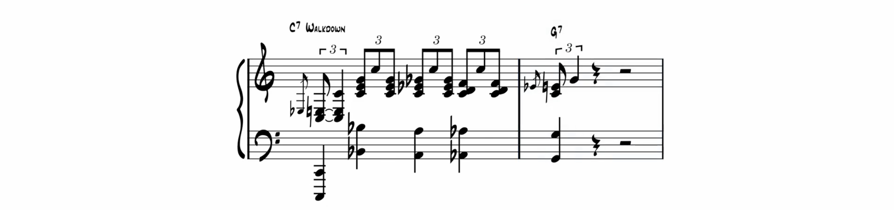 Blues turnaround for beginners