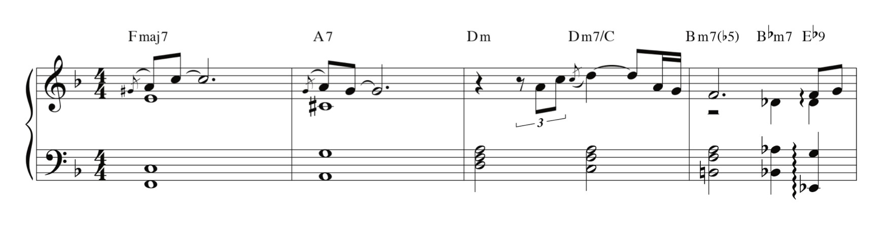 Georgia On My Mind Spread Voicings