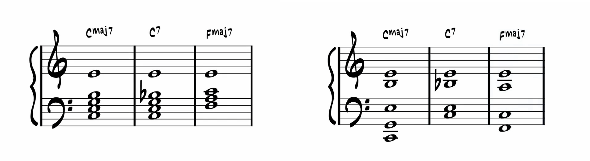 Jazz piano 10th Intervals 251 Progressions