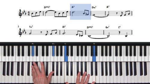 Reading Lead Sheets: Eb Major