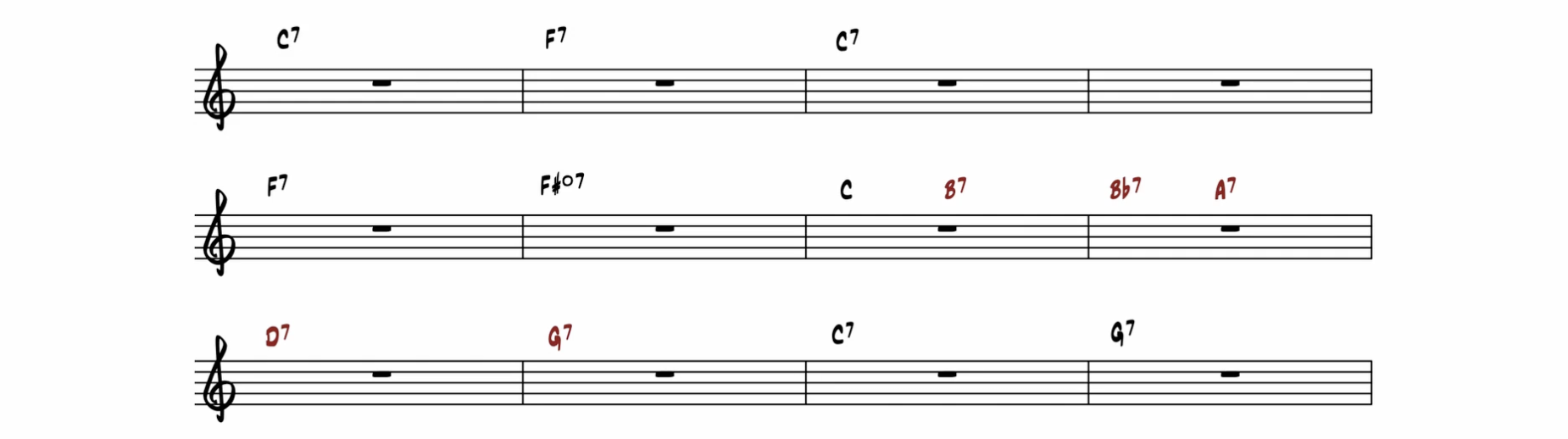 chromatically descending dominant chords