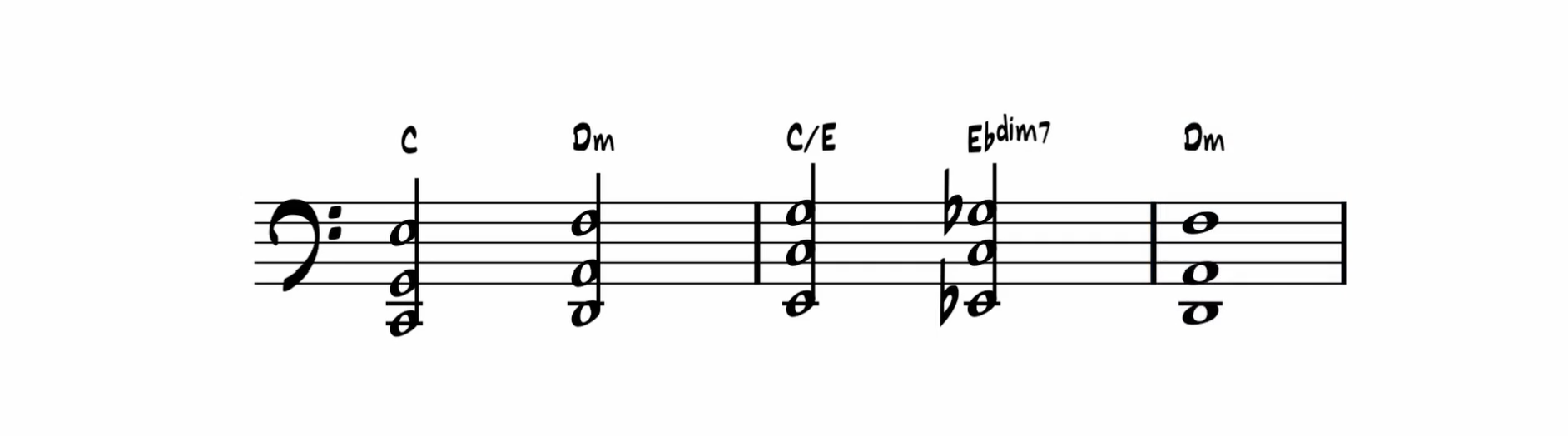 diatonic-walkup-10th-intervals-blues-piano