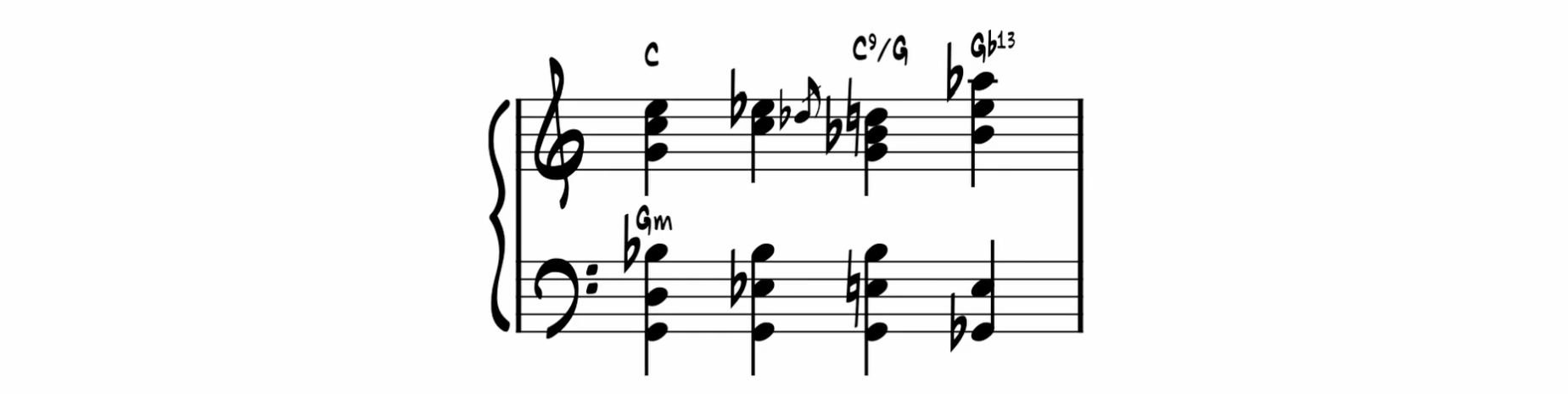 slash-chords-in-blues-piano