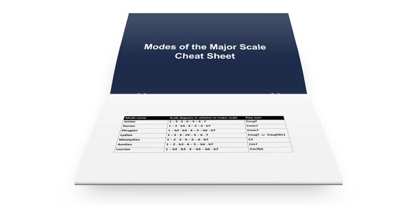 Major Modes Cheat Sheet