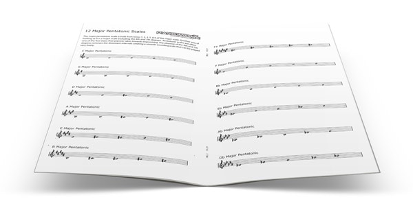 Major_Pentatonic_Scales