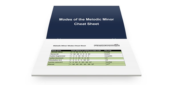 Melodic Minor Modes Cheat Sheet