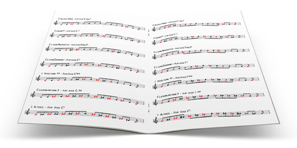 melodic minor modes