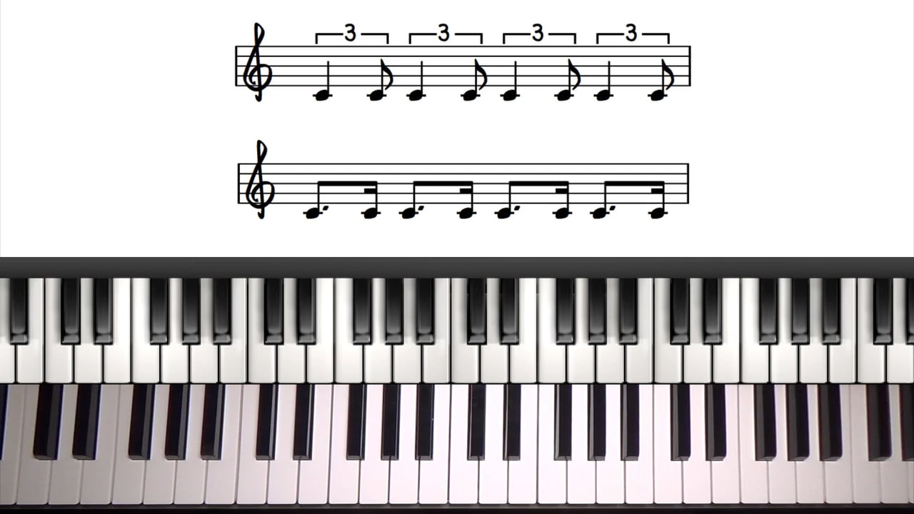 Celebrity For nylig Relativitetsteori How To Play Swing Rhythm Piano Lesson | PianoGroove.com