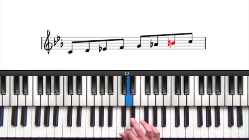 Minor Scales for Jazz Piano
