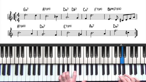Comping Voicings For Jazz Piano | Piano Comping Chords