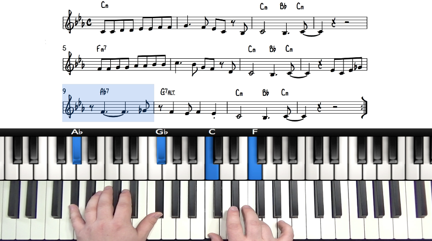 Mr Pc Tutorial Mr Pc Improvisation Soloing