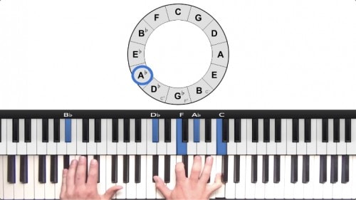 Altered Chord Drills: b9s & #5s