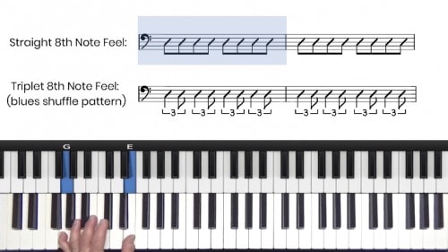 Chicago Blues Shuffle Patterns