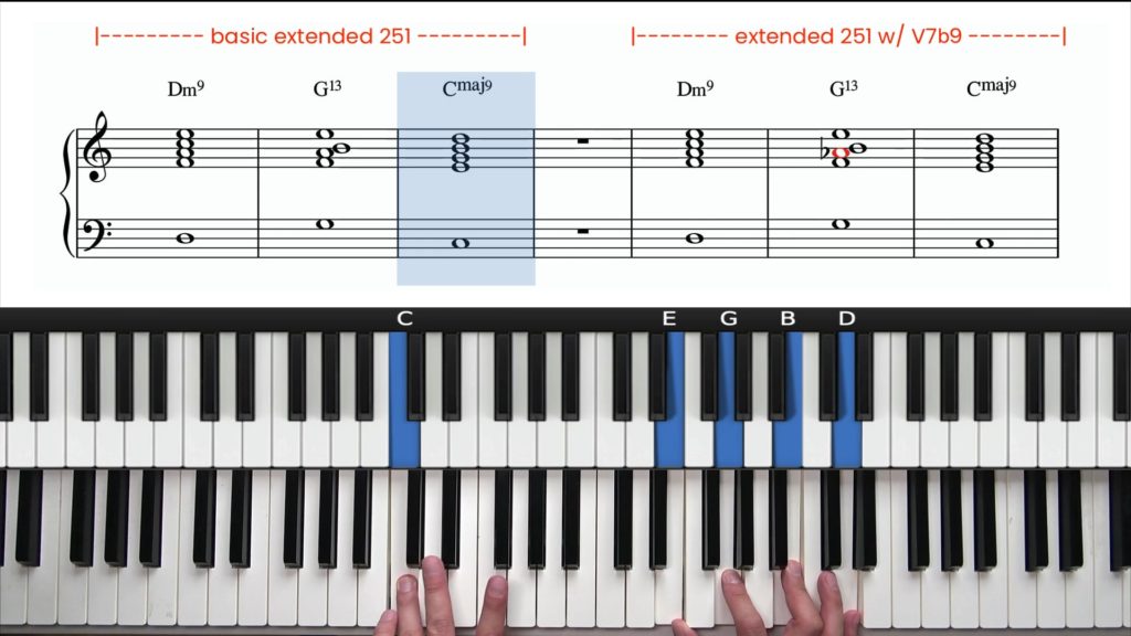 Major 251 Progression Drill For Beginner Jazz Piano Players