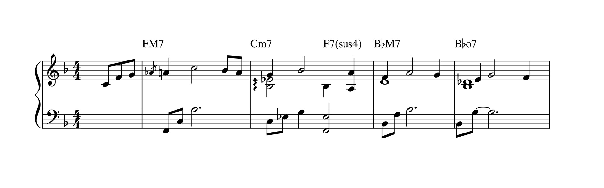 arpeggiate left hand chord jazz piano