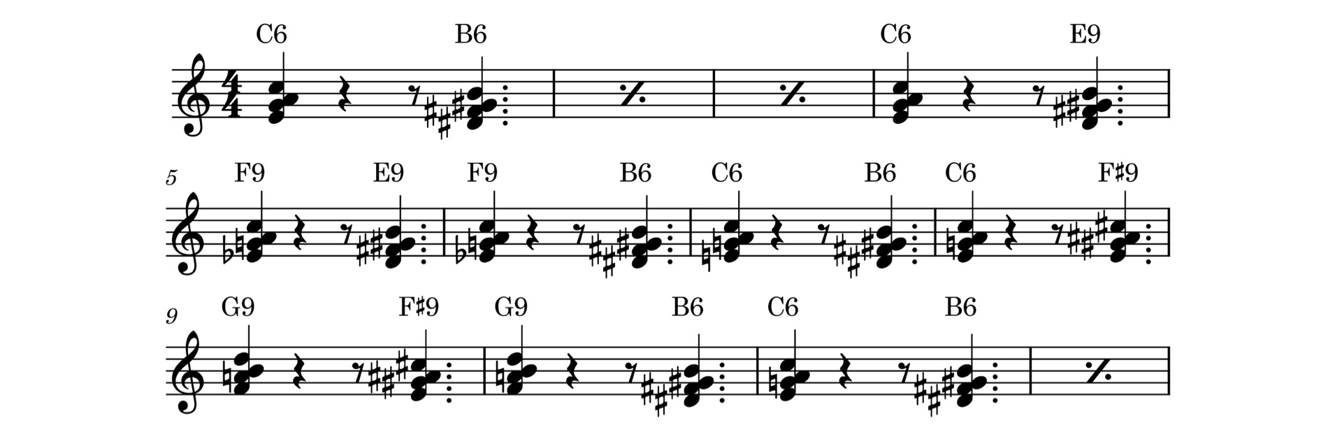 Boogie Woogie Right Hand Chord Voicings