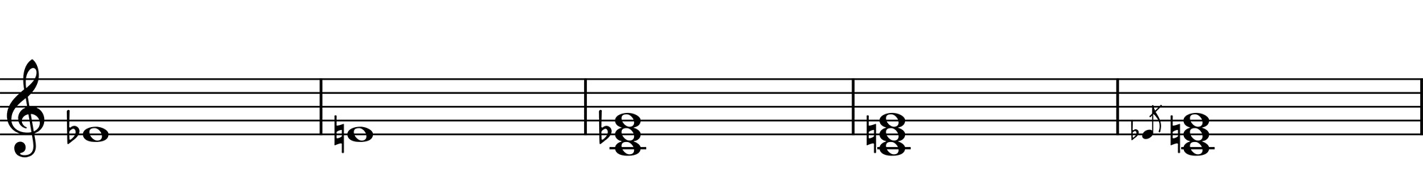 The Blue Notes In C