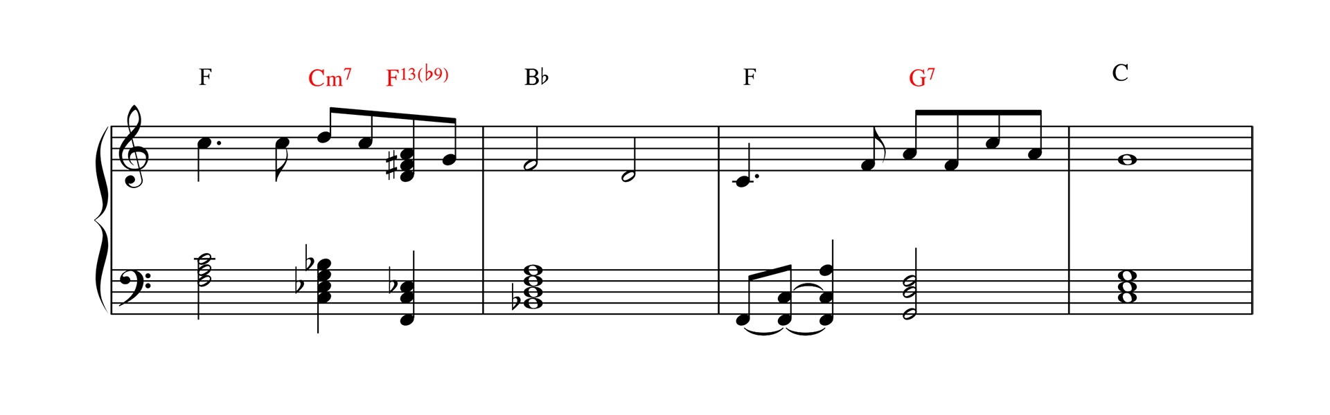 advanced passing chords in gospel hymn