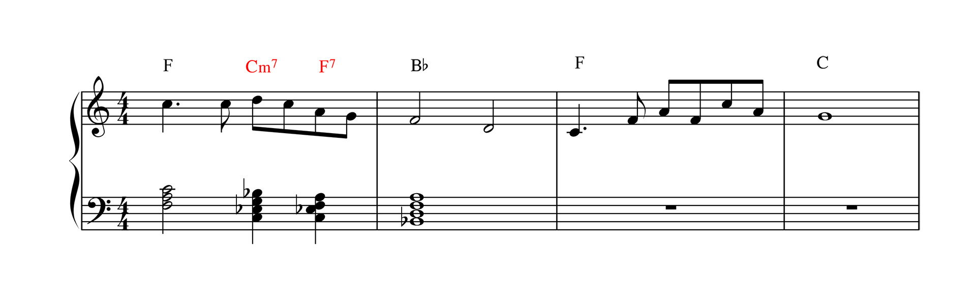 basic 251 passing chord in gospel hymn