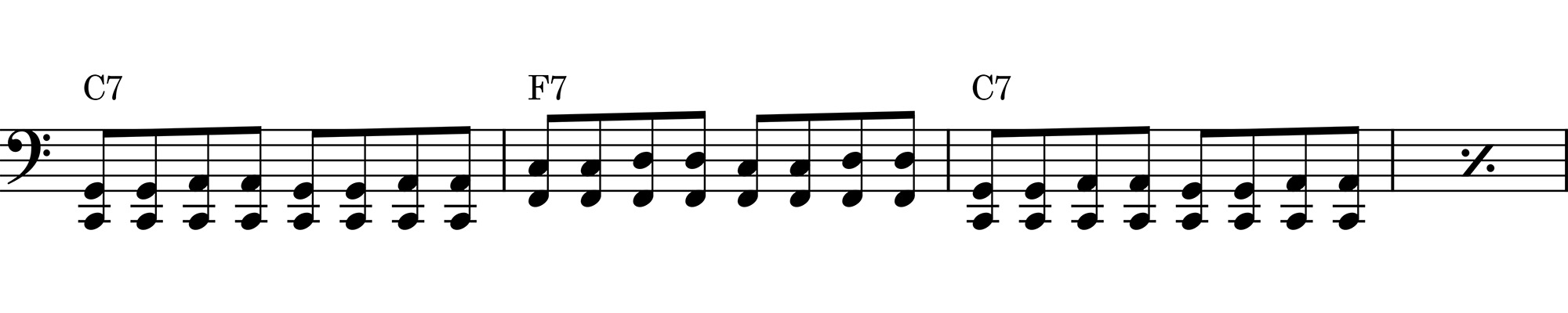 The Basic Blues Shuffle Pattern