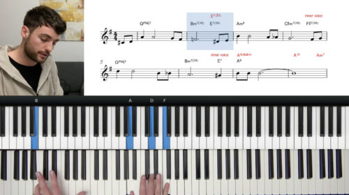 How To Play Like Beegie Adair