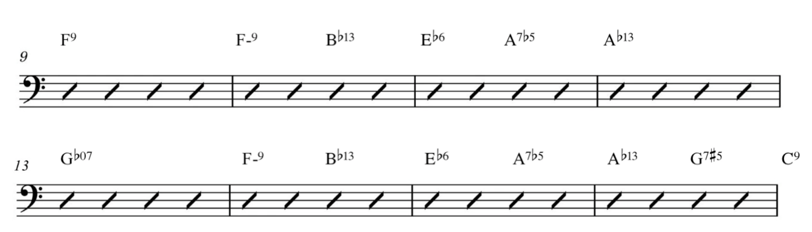 Port Street Blues Chord Substitutions