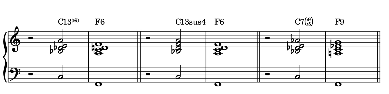 C7 Chord Alterations