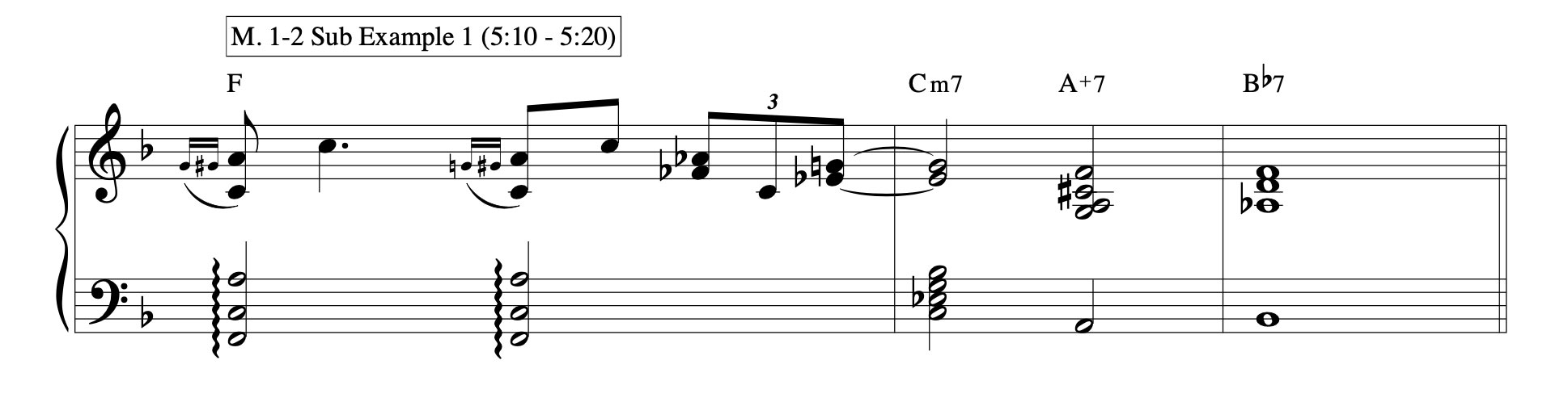 8 Bar Blues Chord Subs