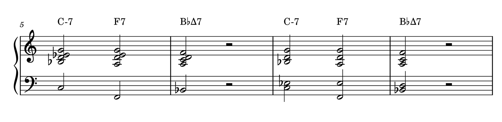 Drop 2 Voicing Inversions