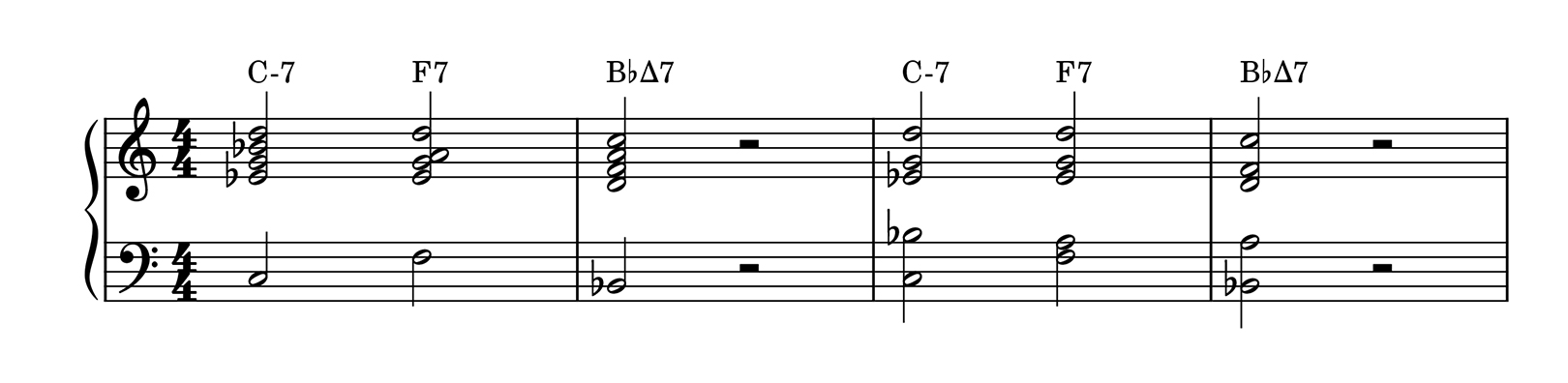 Drop 2 Voicings